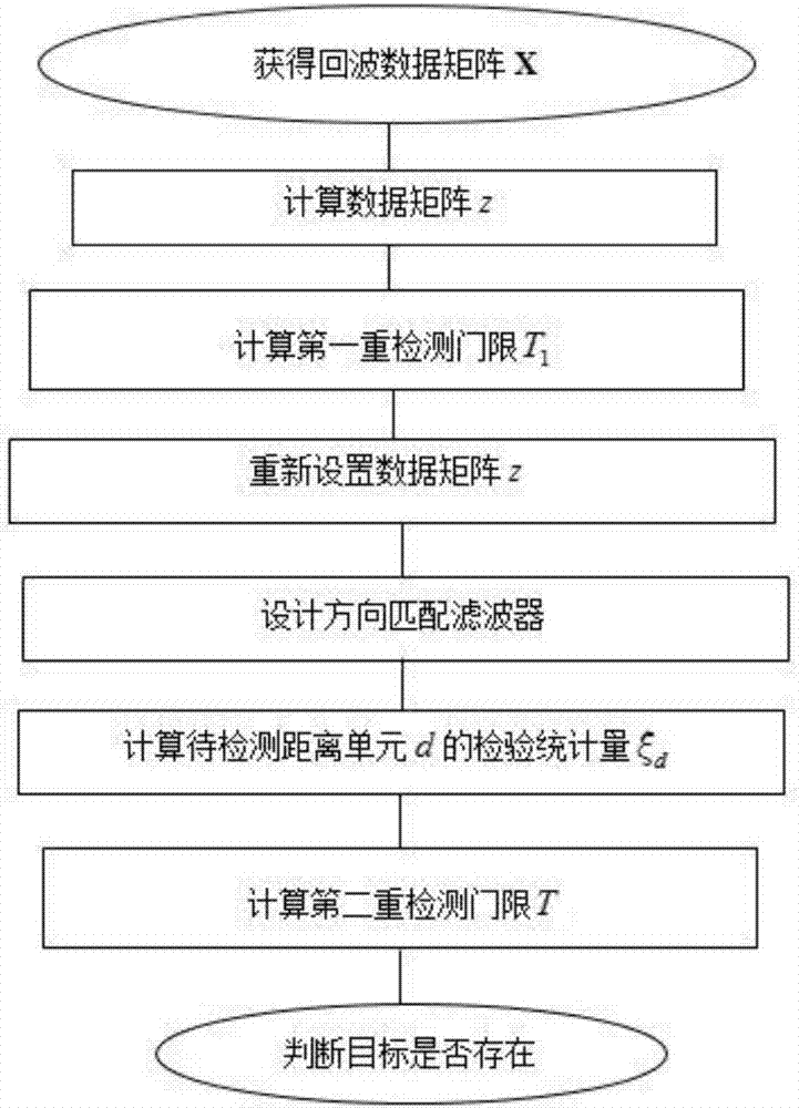 BBIN捕鱼